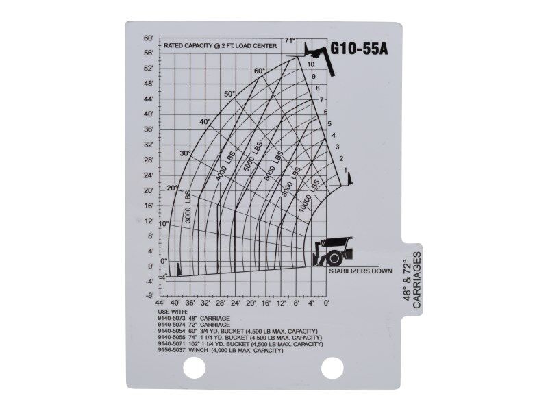 1001104853 | LOAD,CHART - G10-55A