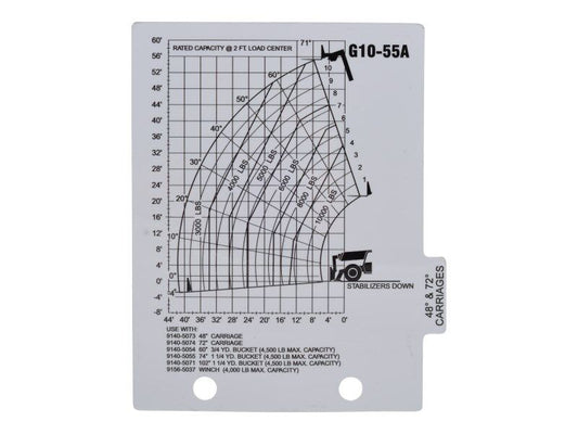 1001104853 | LOAD,CHART - G10-55A