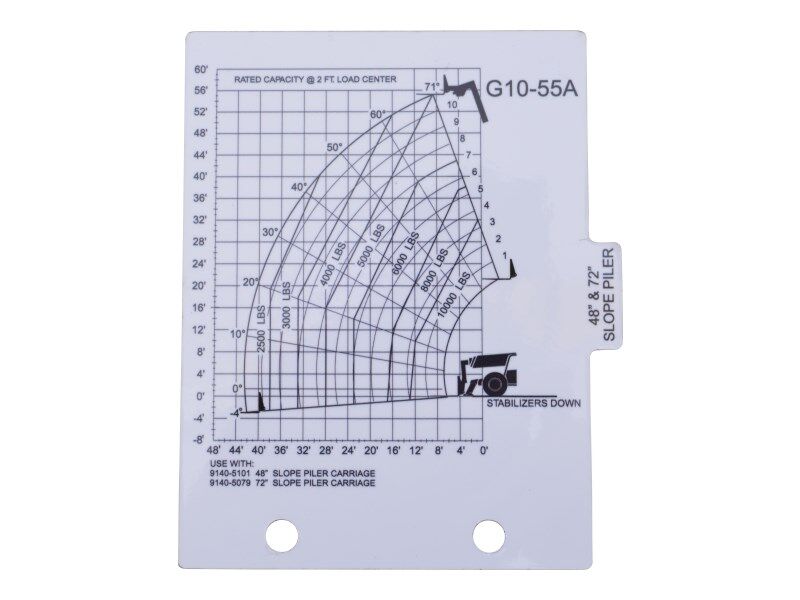 1001104854 | LOAD,CHART - G10-55A