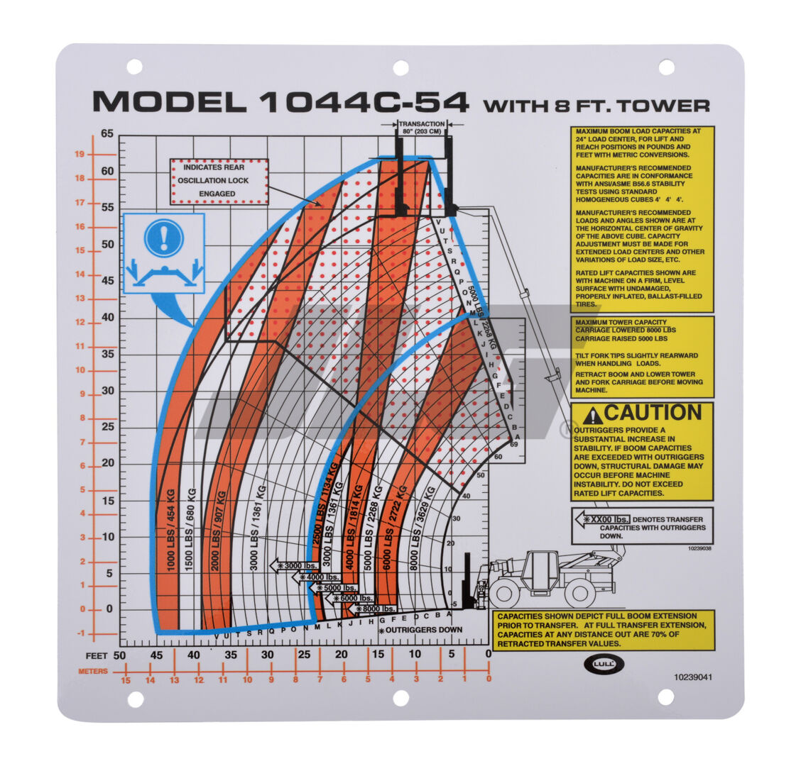 10239041 | FLIP CARD, LOAD CHART 1044C-54