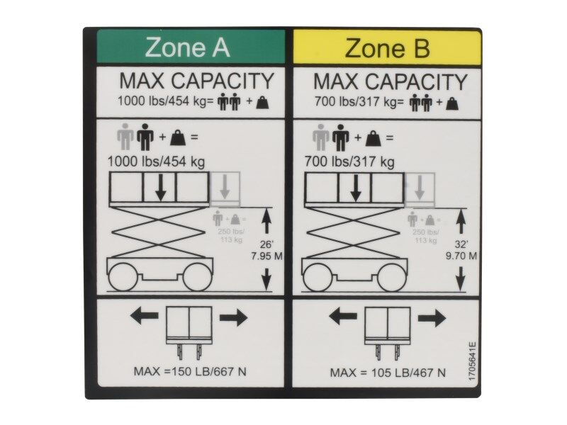 1705941 | DECAL,CAP (500/227,800/360)