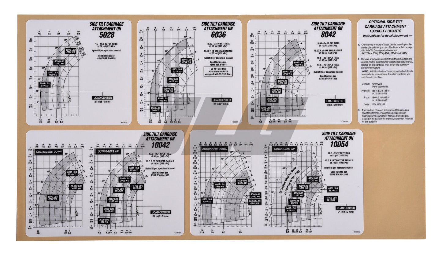 4108232 | CHART CAPACITY SIDE TILT CARRI