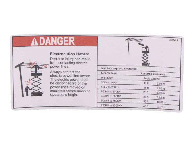 70040437 | DANGER ELEC HAZ GS