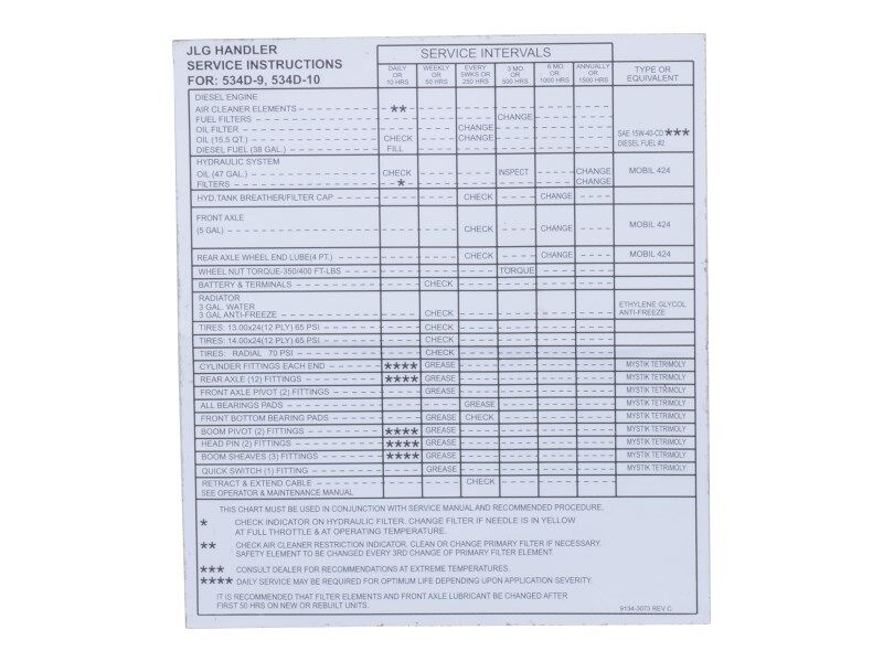 91343073 | DECAL,SERVICE INSTRUCTION PLT