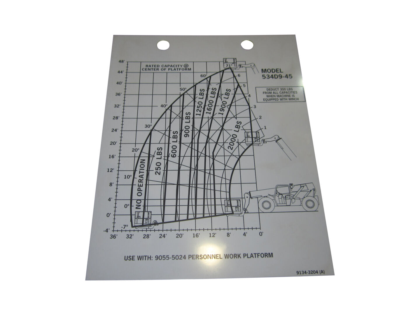 91343204 | CAPACITY CHART