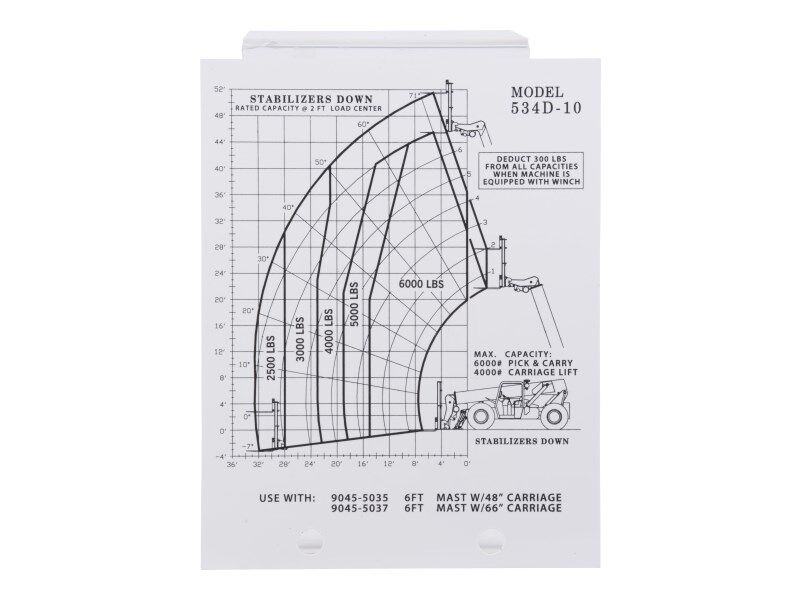91353020 | LOAD CHART