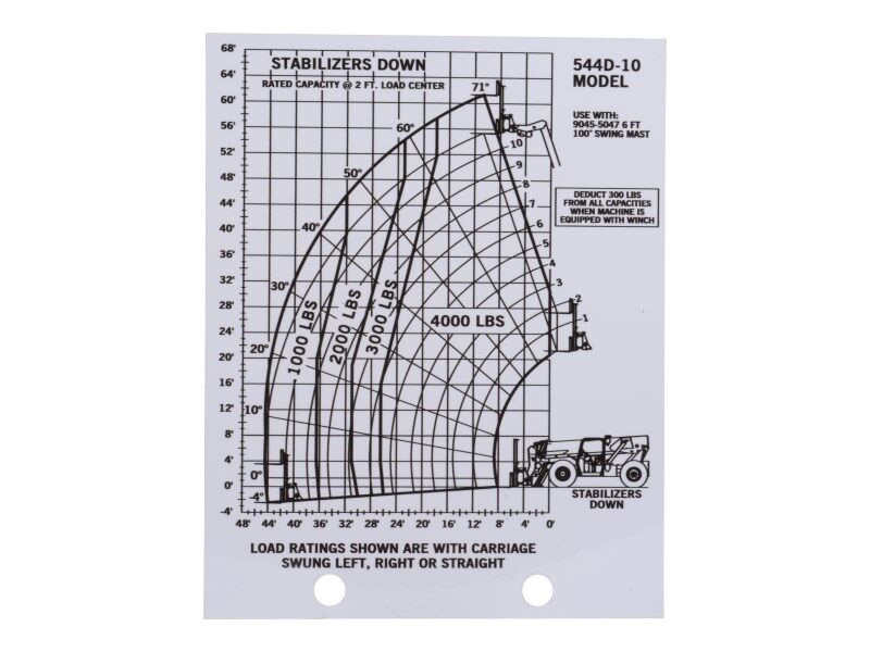 91363053 | DECAL - LOAD CHART
