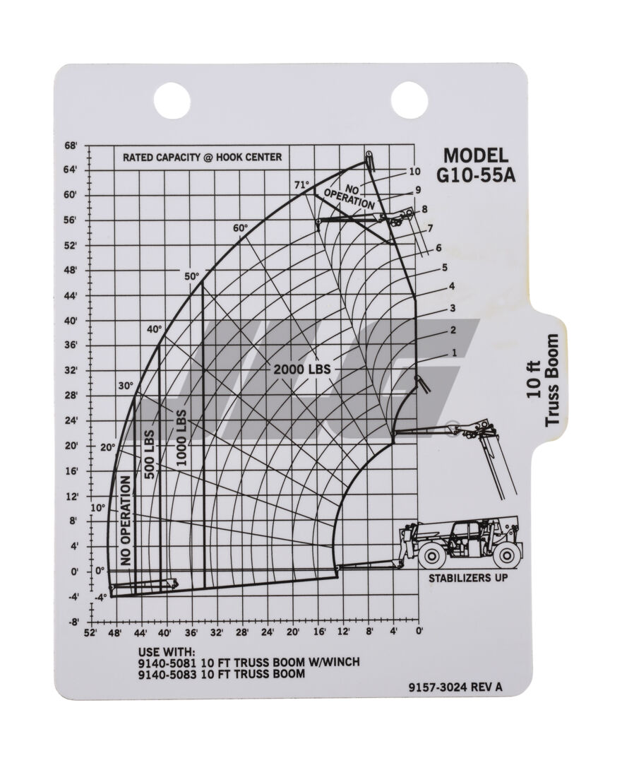 91573024 | DECAL,CAP CHART G10-55A