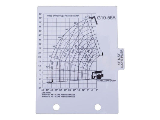 1001104854 | LOAD,CHART - G10-55A
