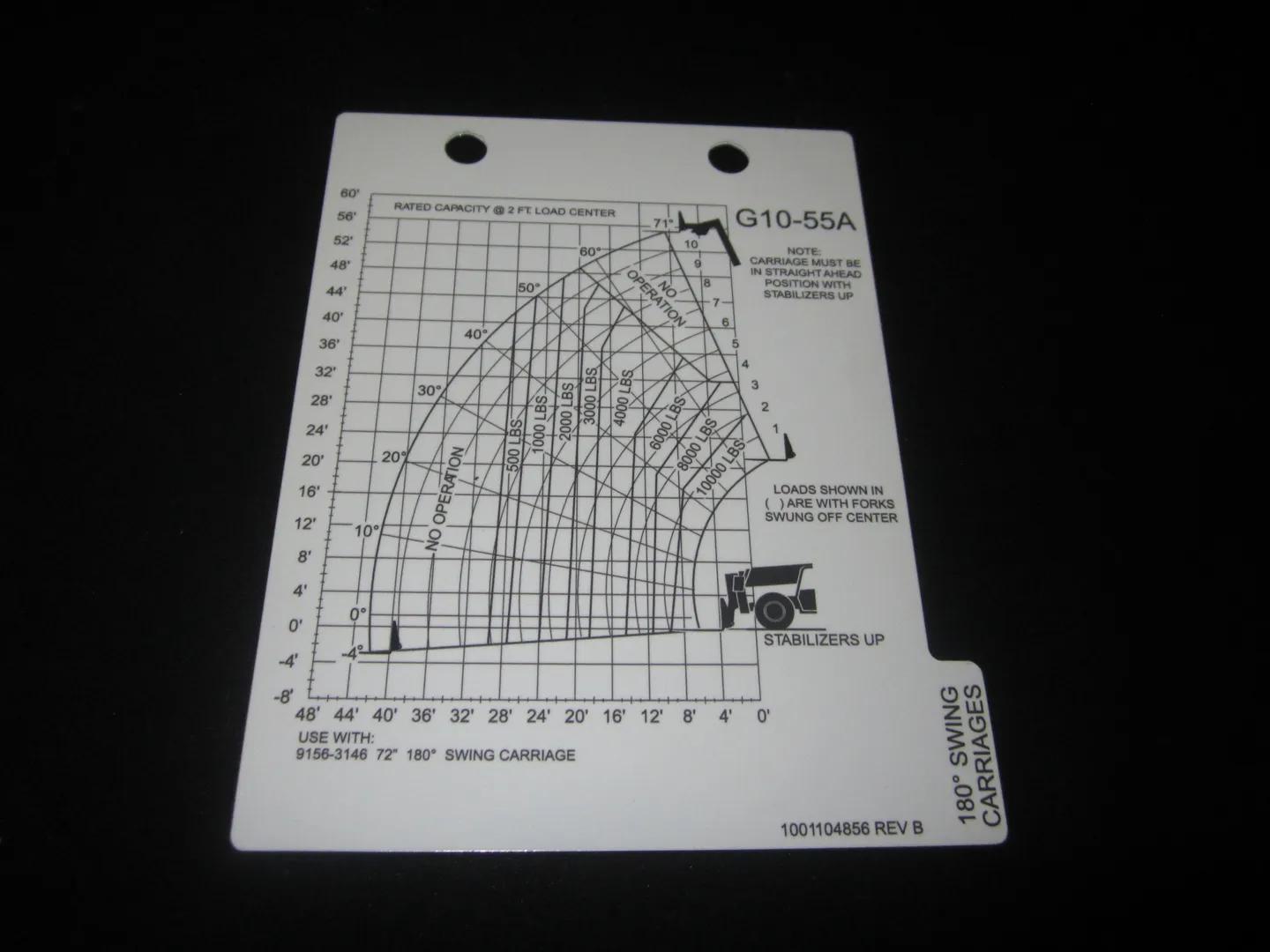 1001104856 | LOAD,CHART - G10-55A