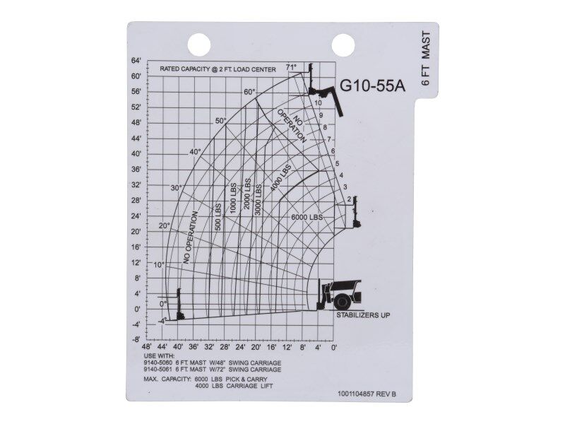 1001104857 | LOAD,CHART - G10-55A