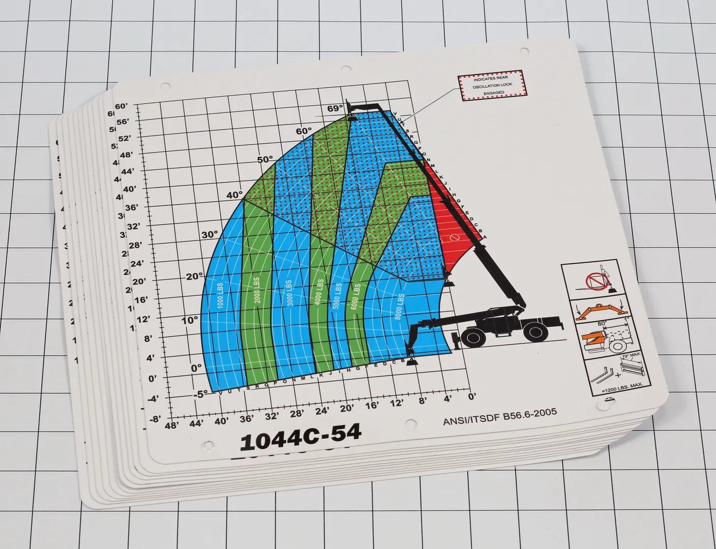 1001106009 | LOAD,BOOKLET 1044C-54