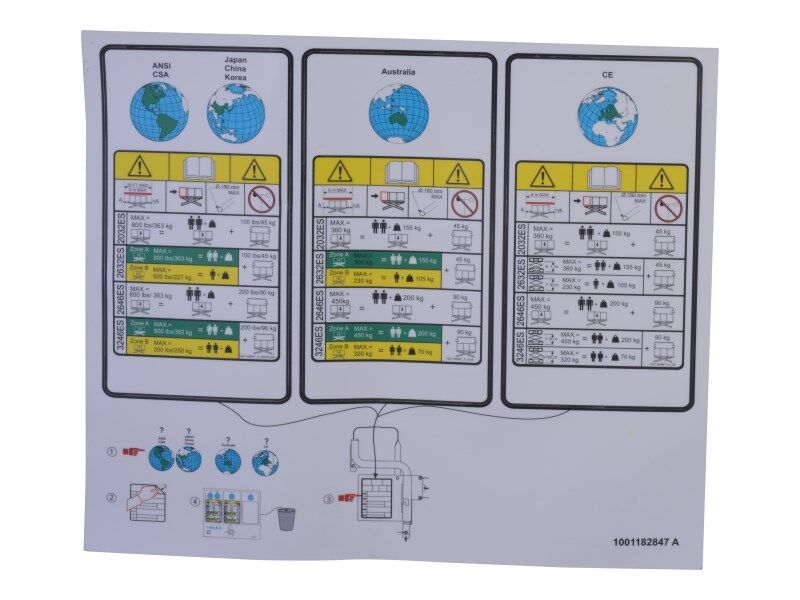 1001182847 | DECAL,PIPE RACK CAPACITY KIT