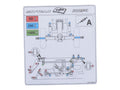 1001191996 | DECAL,LUBRICATION CHART 10054