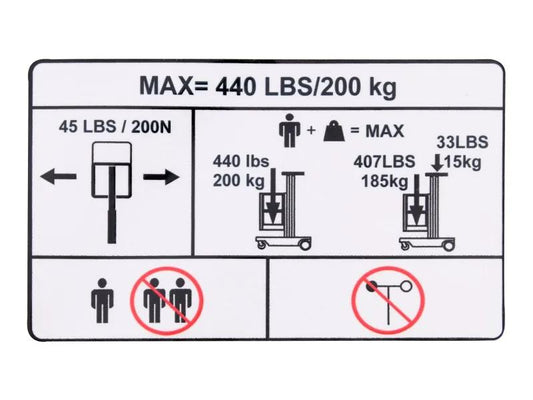1001213488 | DECAL,CAPACITY