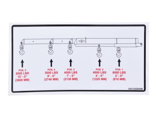 1001232500 | DECAL,TRUSS BOOM LOAD
