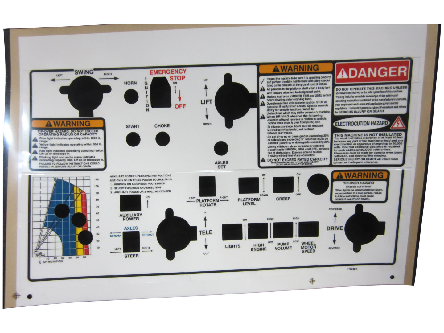 1702398 | DECAL, CONSOLE BOX