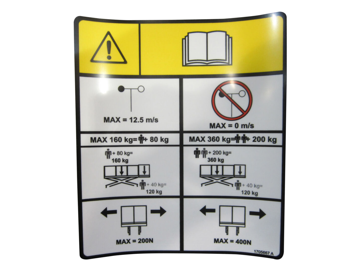 1705667 | DECAL,CAPACITY 360 ID 160 OD