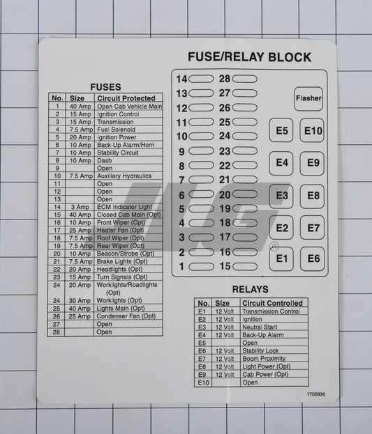 1705936 | DECAL/NAMEPLATE/LOAD,