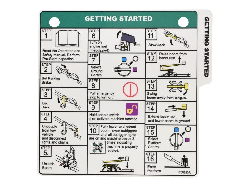 1706890 | DECAL,GETTING STARTED REF TAG