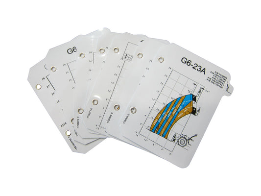 1706927 | LOAD CHART, KIT (G6-23A)