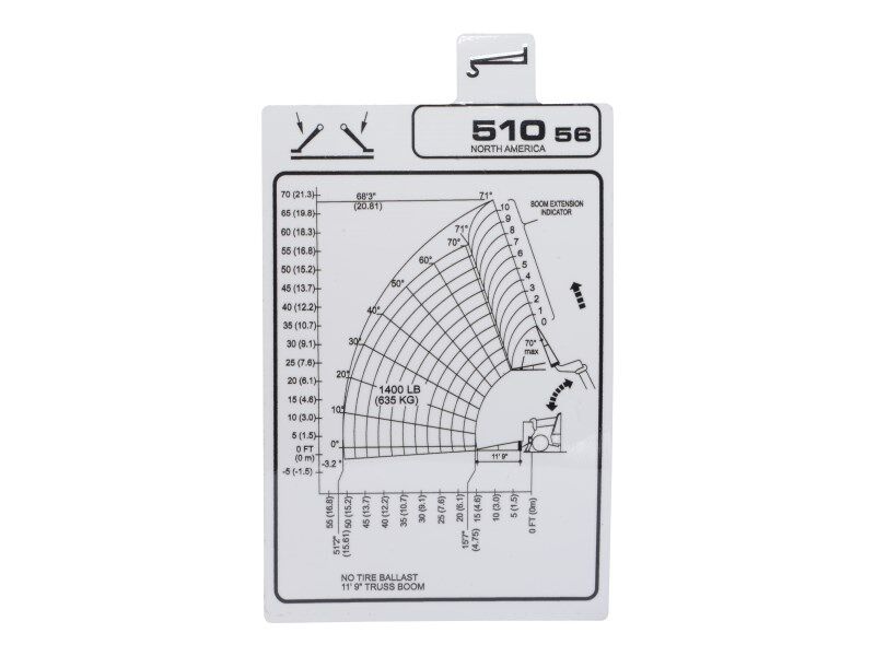 332F9415 | JCB-LOAD CHART, TRUSS