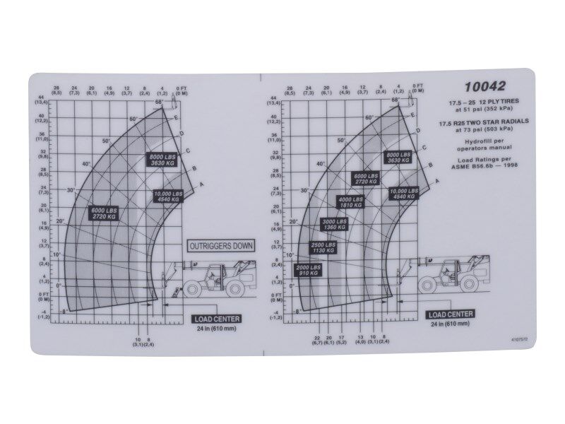 4107572 | CHART CAPACITY 10042