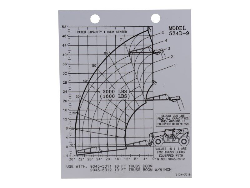 91343018 | LOAD CHART