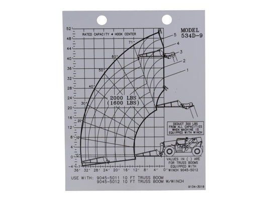 91343018 | LOAD CHART