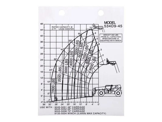 91343064 | CAPACITY CHART 534D9-45