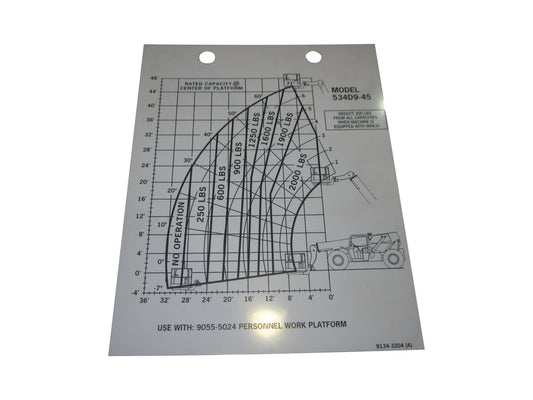 91343204 | CAPACITY CHART