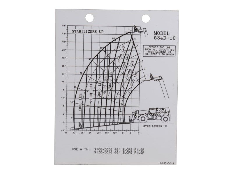 91353019 | LOAD CHART