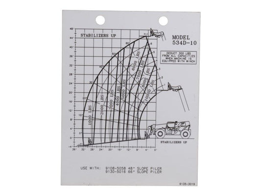 91353019 | LOAD CHART