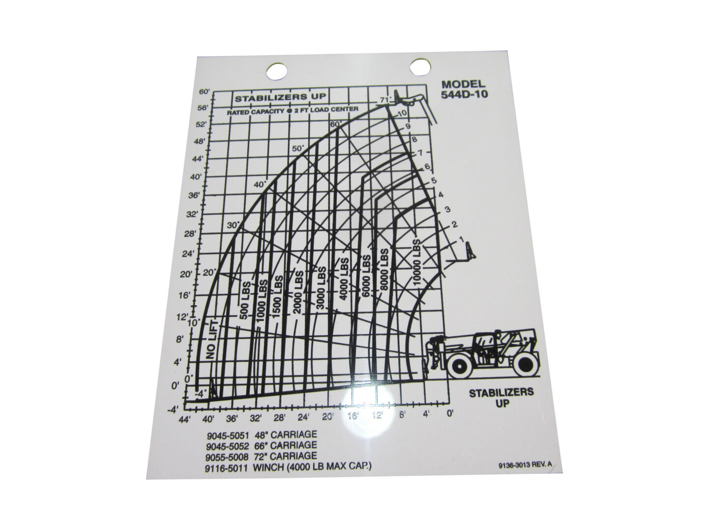91363013 | LOAD CHART