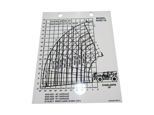 91363013 | LOAD CHART