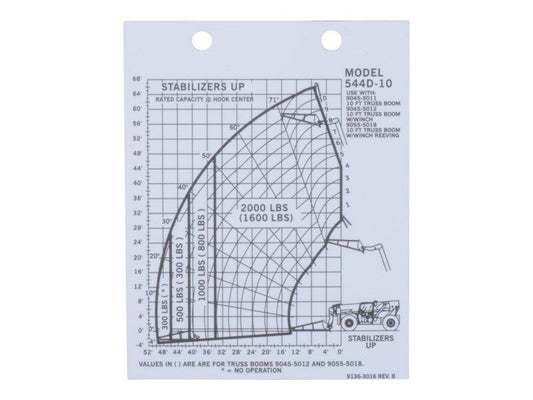 91363016 | LOAD CHART