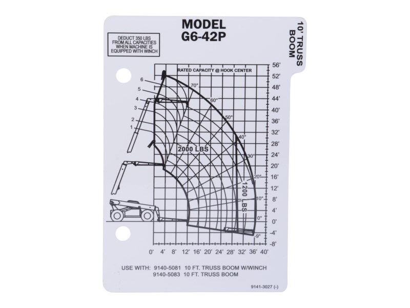 91413027 | LOAD CHART
