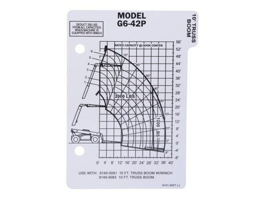 91413027 | LOAD CHART