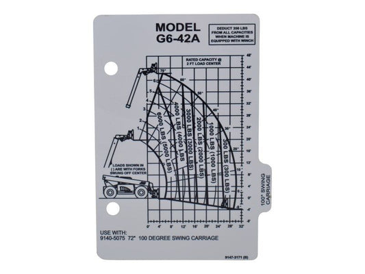 91473171 | CAPACITY CHART