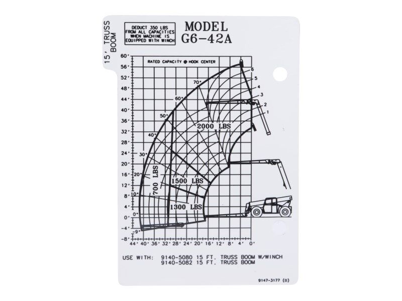 91473177 | CAPACITY CHART