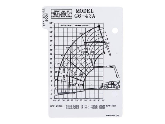 91473177 | CAPACITY CHART