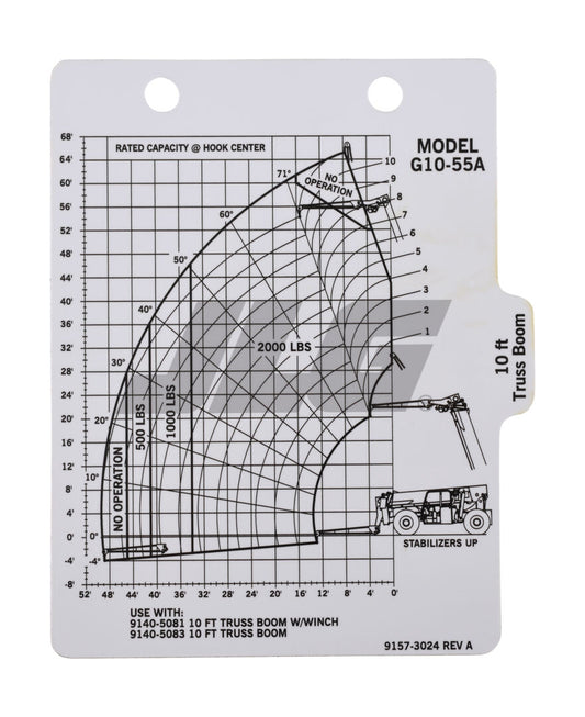 91573024 | DECAL,CAP CHART G10-55A