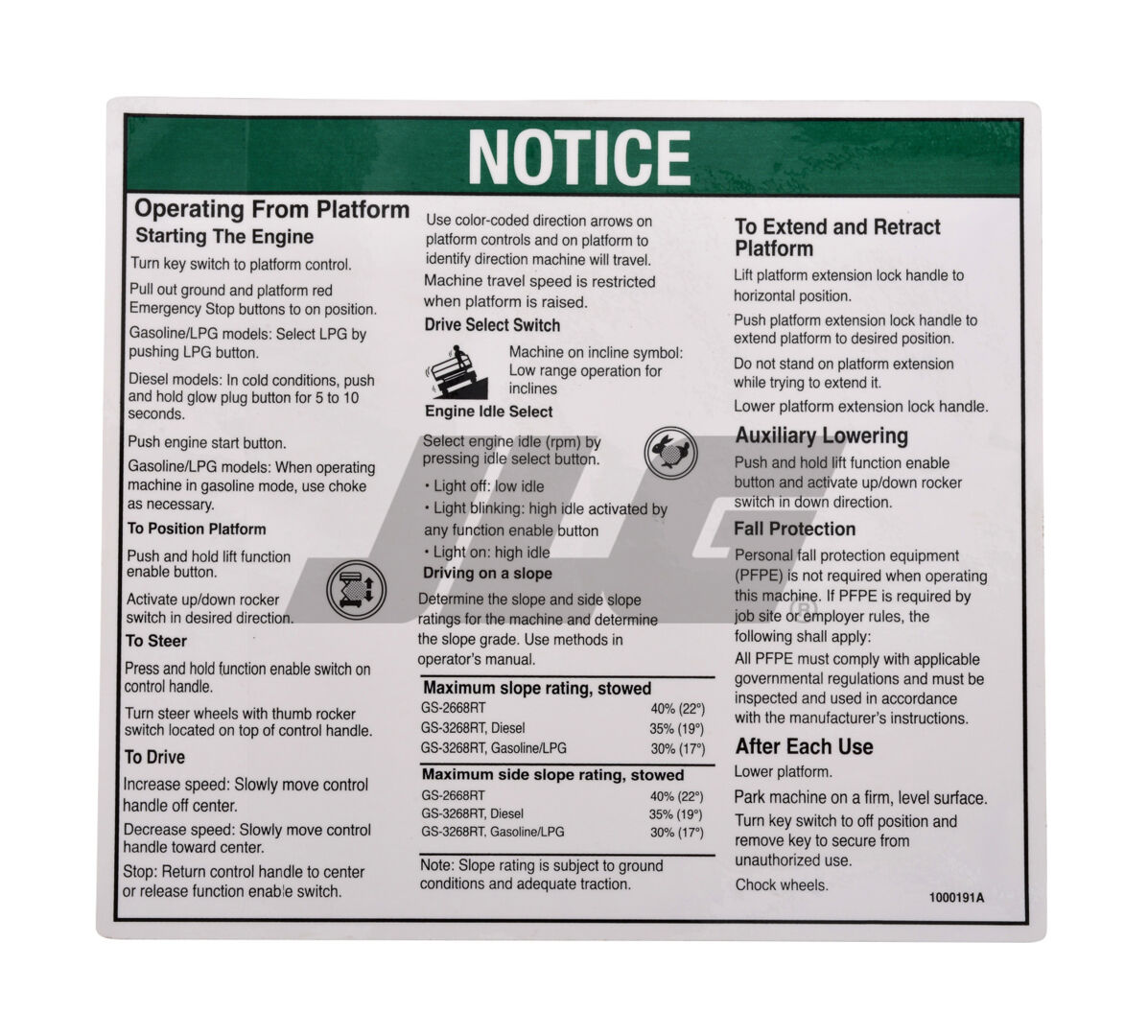 GN1000191 | GN-NOTICE,INST,PLATFORM GS68RT