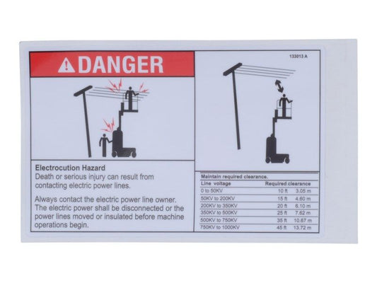 GN133013 | GN-DECAL, DANGER ELECTROCUTION