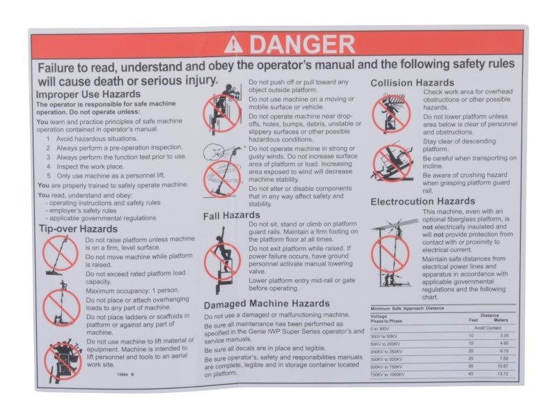 GN72844 | GN-DECAL,DANGER,GEN SAFE,IWP