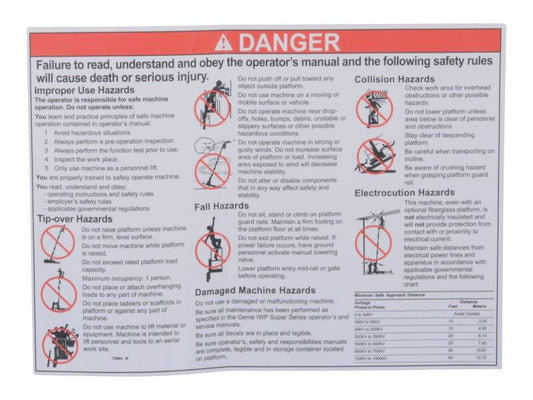 GN72844 | GN-DECAL,DANGER,GEN SAFE,IWP