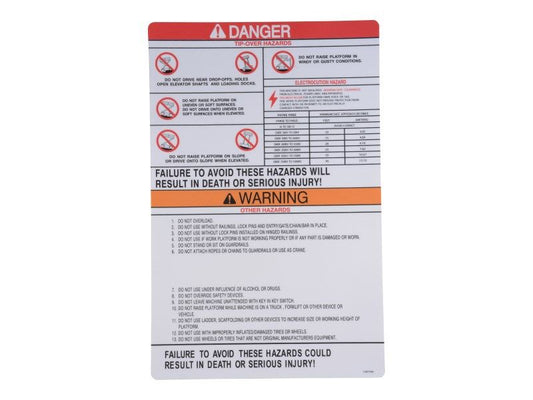 SJ118277 | SJ-DECAL, WARNING/DNGR/CAUTION